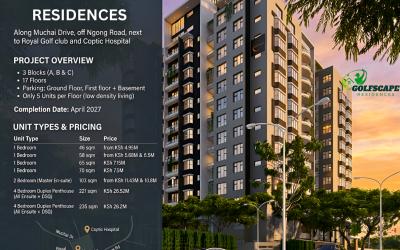 GOLFSPACE RESIDENCES