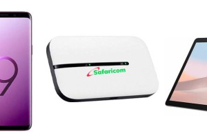 Safaricom Device Financing